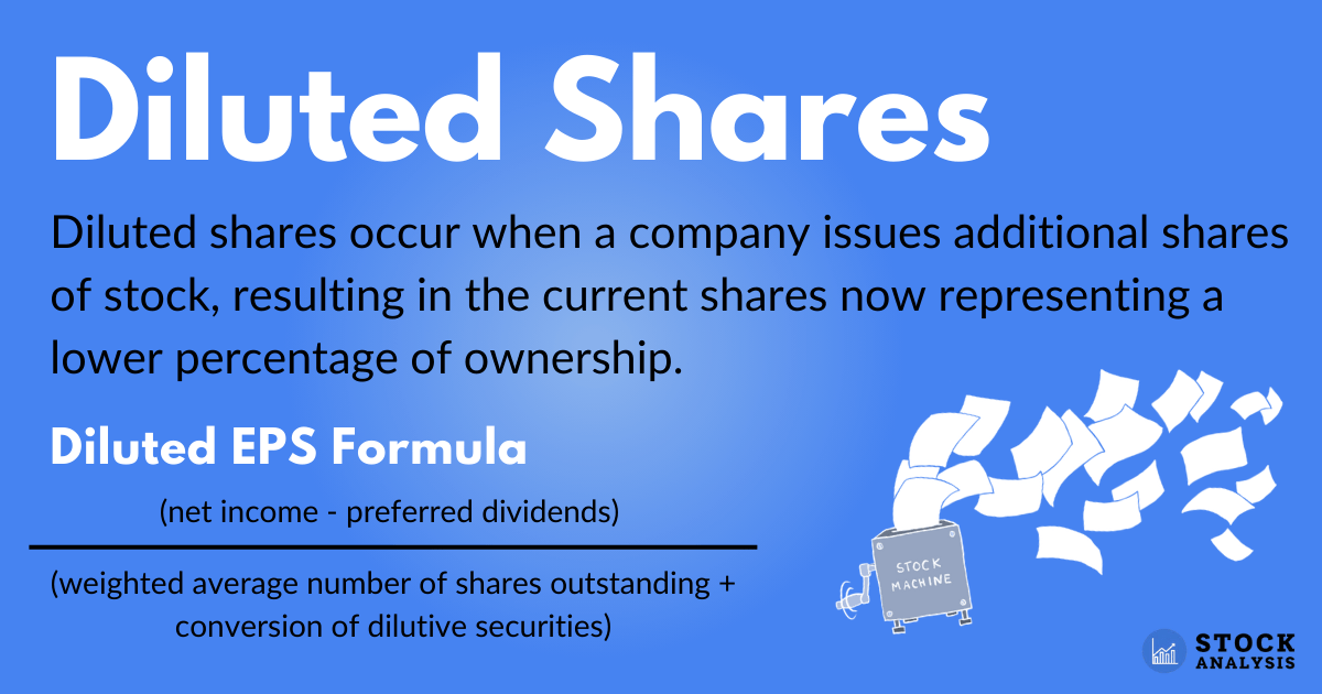 Diluted Shares: Definition and What to Know - Stock Analysis