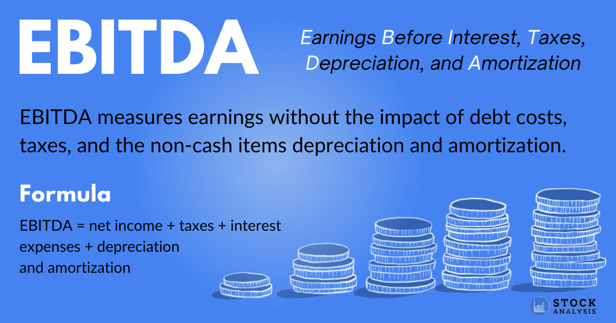 EBITDA: Definition, Calculation Formulas, History, And, 54% OFF