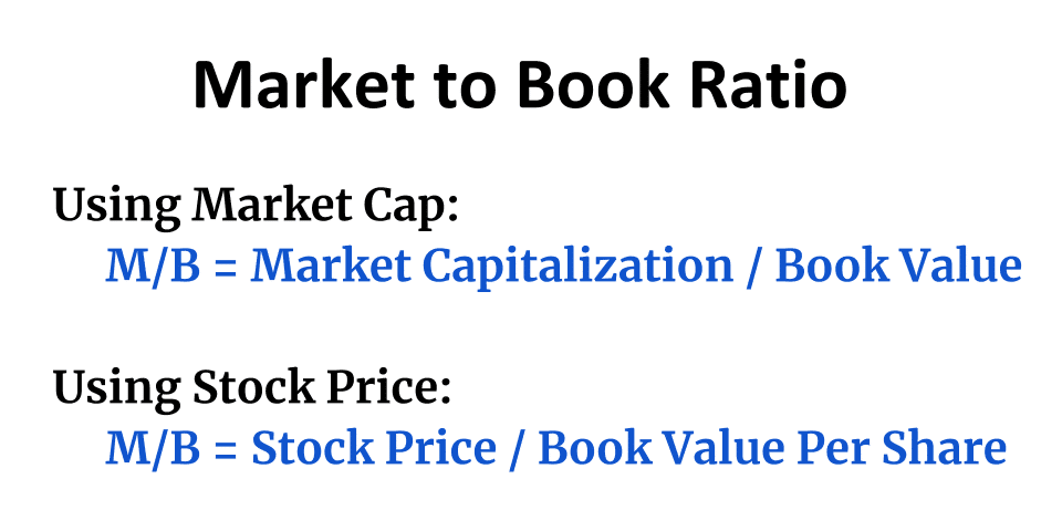 Look To Book Ratio Formula