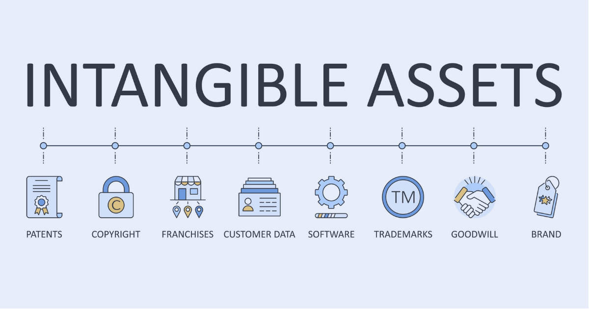 Intangible Assets Definition Examples And Importance Stock Analysis 6889