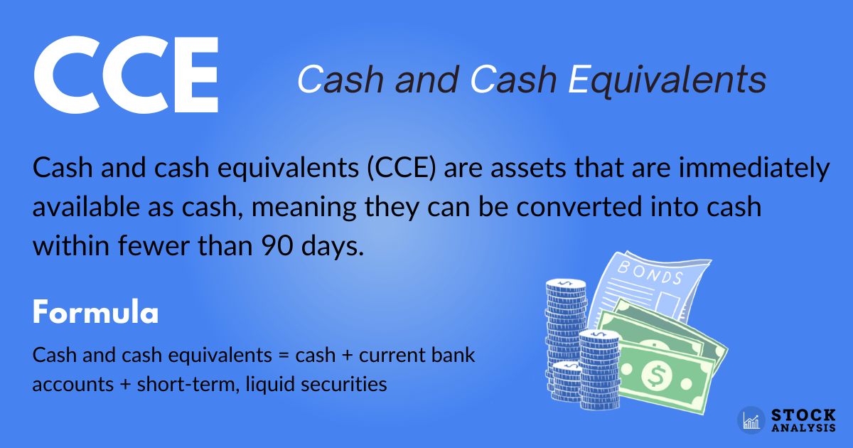 Cash and Cash Equivalents (CCE): Formula and Examples - Stock Analysis