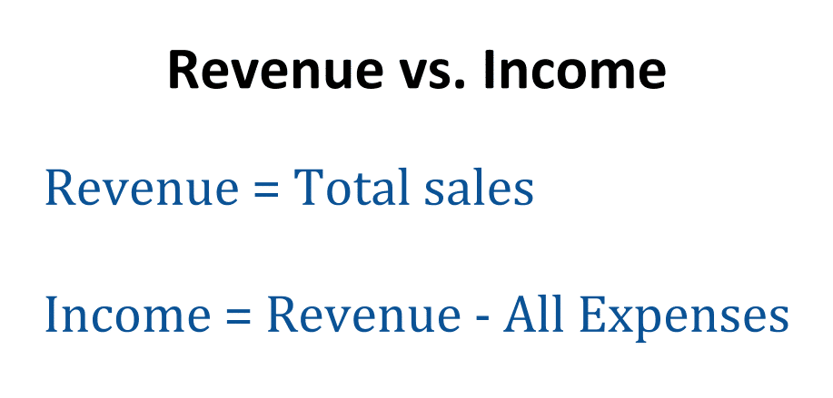 Revenue vs Income How Are They Different Stock Analysis