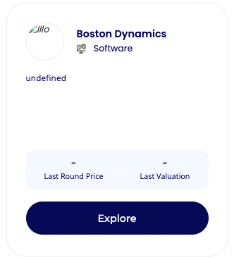 Boston Dynamics Equitybee