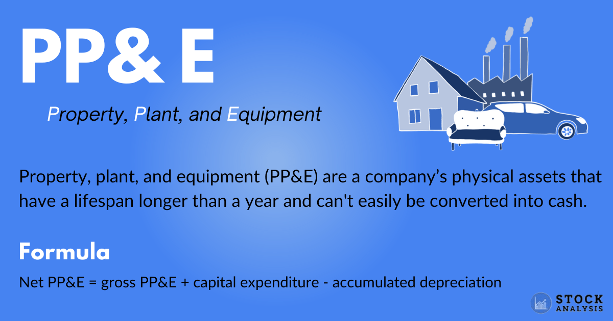 PPE definition, formula, and examples