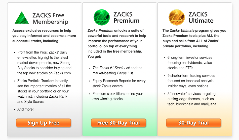 zacks membership options screenshot