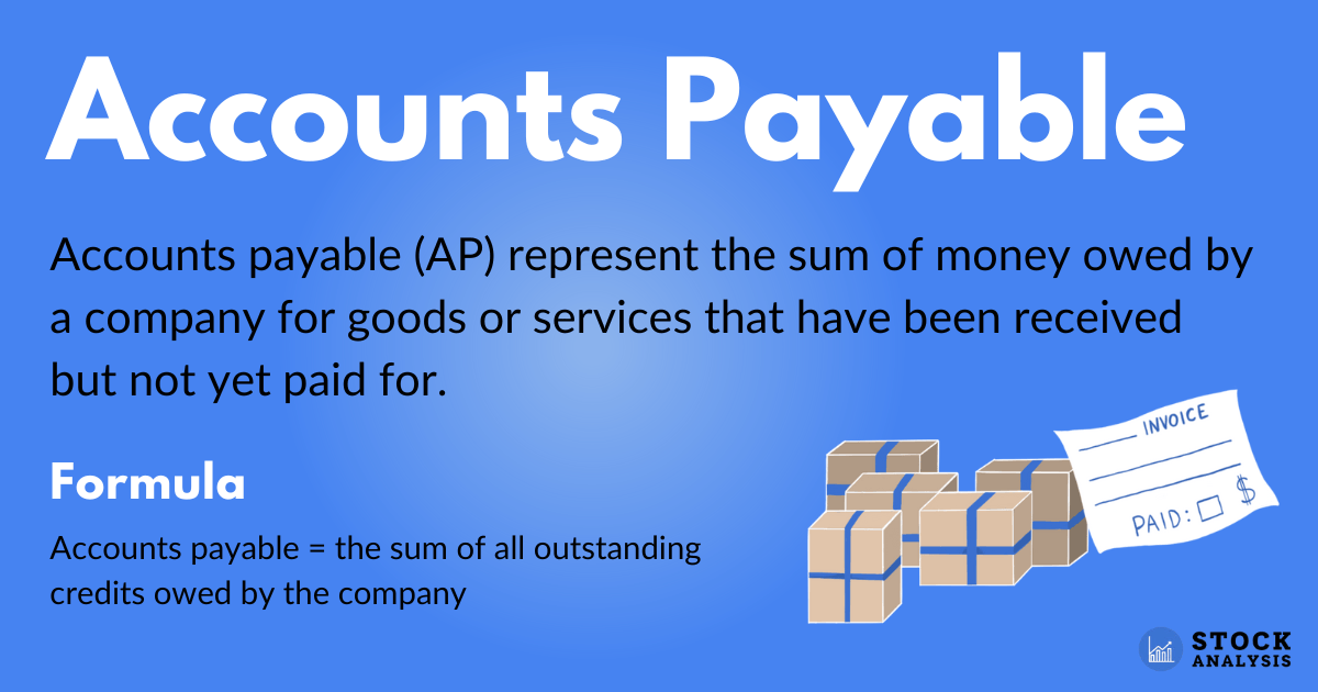 Accounts payable definition