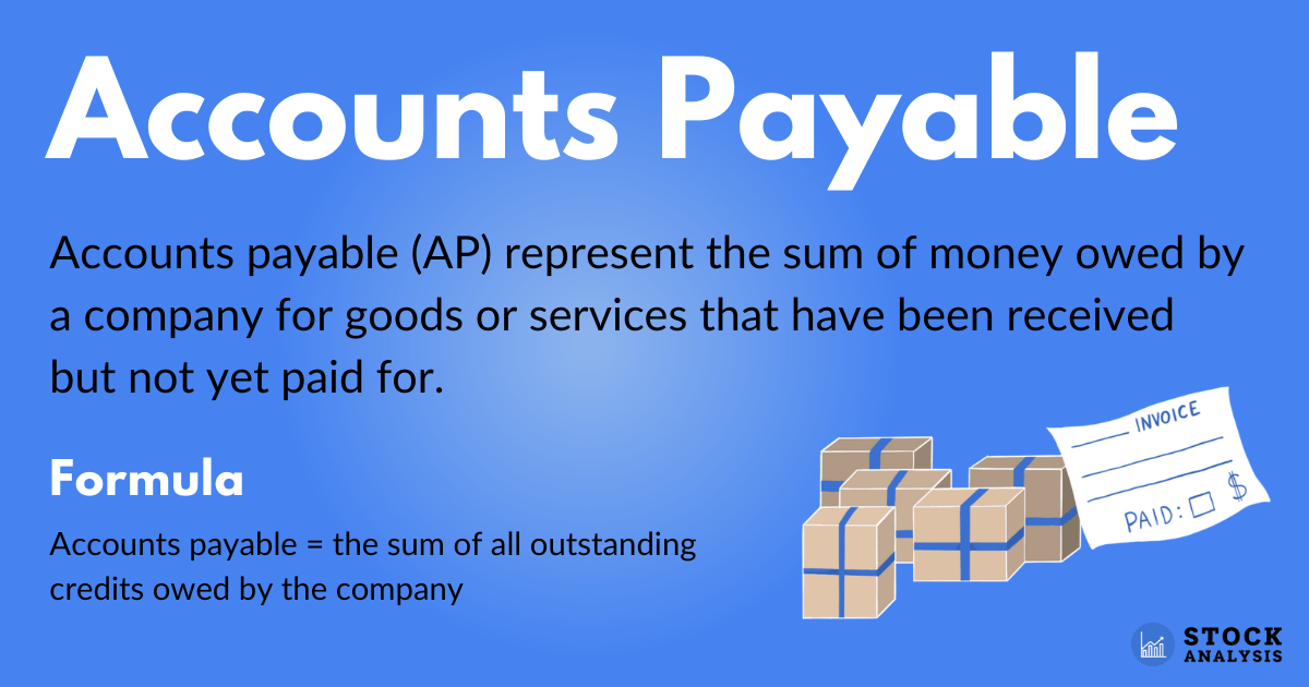 Accounts Payable Definition Uses And AP Turnover Ratio Stock Analysis