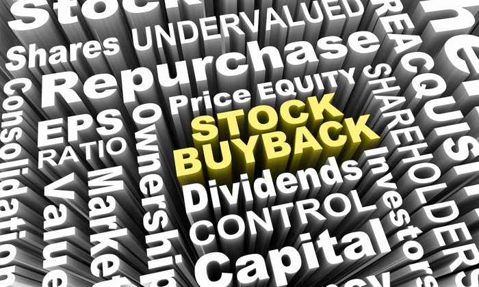 Stock Buyback Text