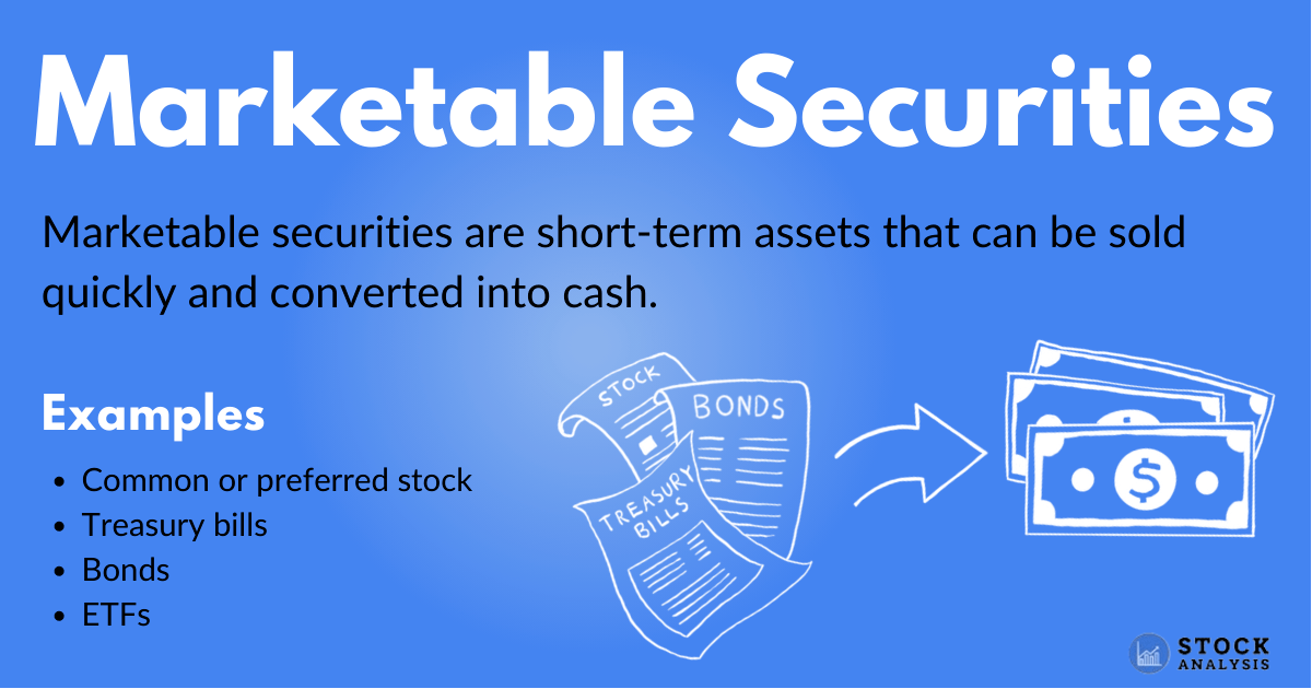 Marketable securities definition