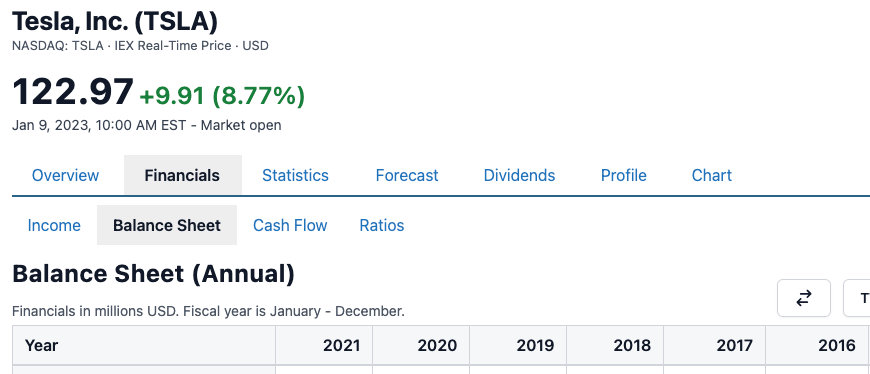 market-to-book-ratio-formula-and-example-stock-analysis