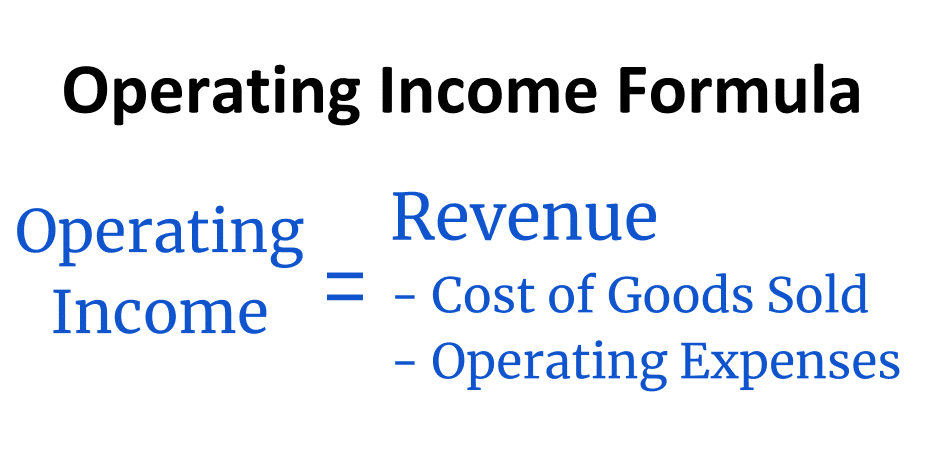 What Is Operating Income Formula And How To Calculate Stock Analysis