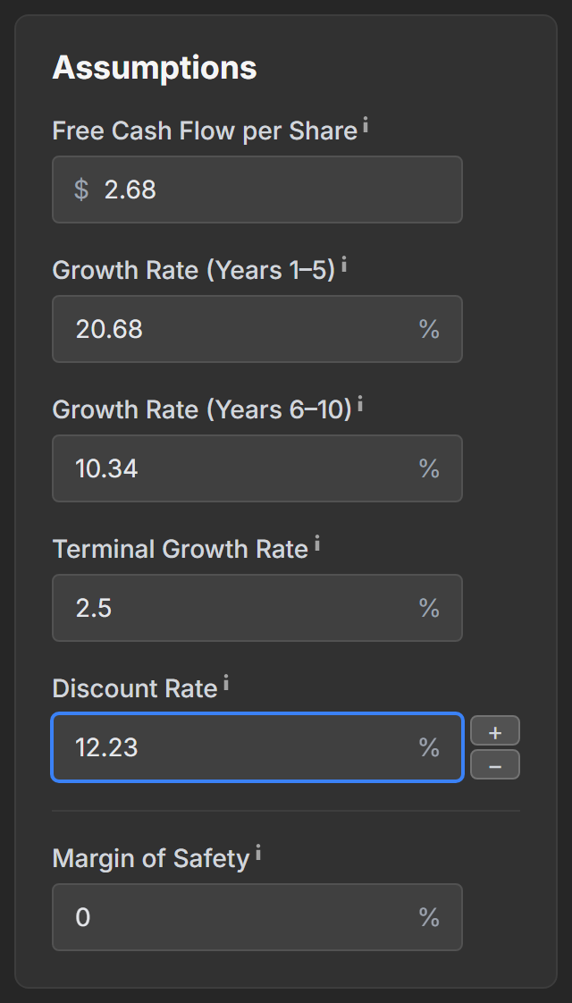 The Assumptions card with Free Cash Flow per Share, the growth rates, Terminal Growth Rate and Discount Rate
