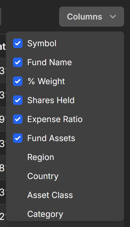 The Columns picker with its checkbox list