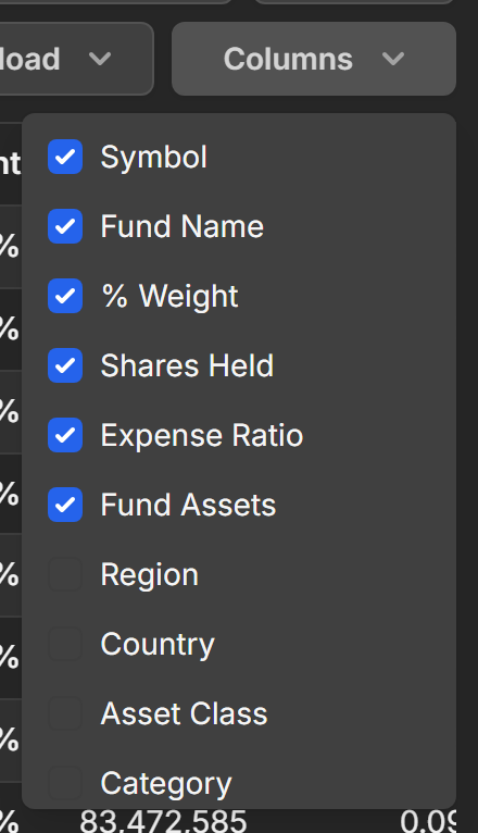 The Columns picker with its checkbox list