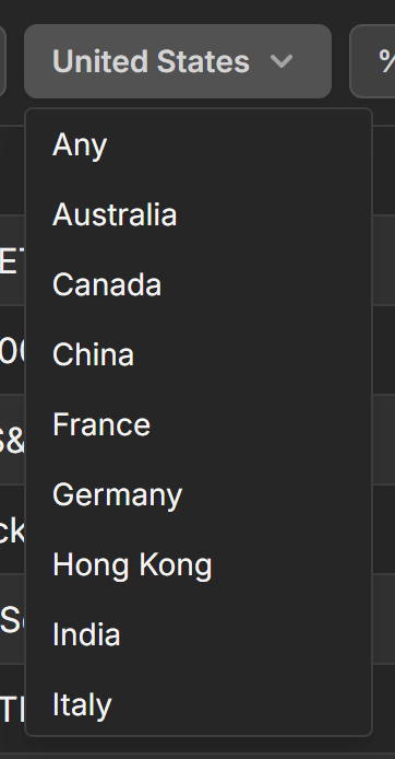 The Country filter open with its list of countries
