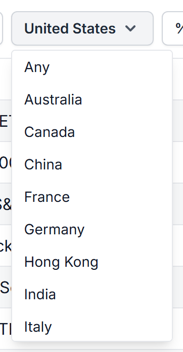 The Country filter open with its list of countries
