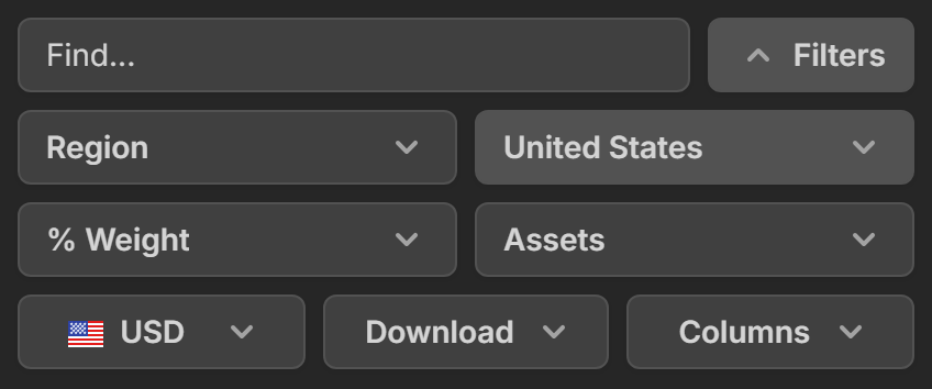 The filter bar with the Find box, filter chips and the Columns picker