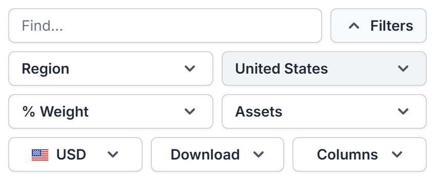 The filter bar with the Find box, filter chips and the Columns picker
