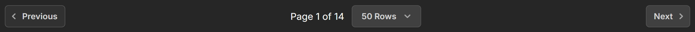 The pagination controls with the rows-per-page dropdown