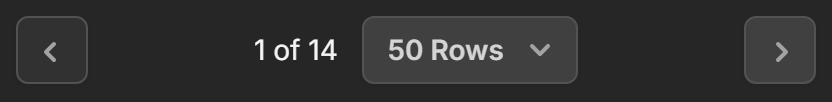 The pagination controls with the rows-per-page dropdown