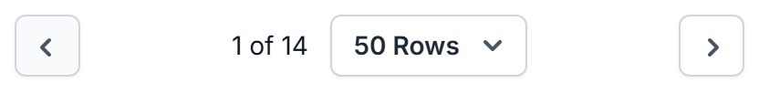 The pagination controls with the rows-per-page dropdown
