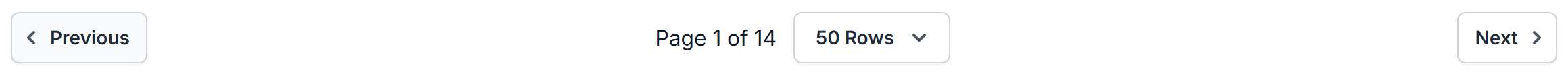 The pagination controls with the rows-per-page dropdown