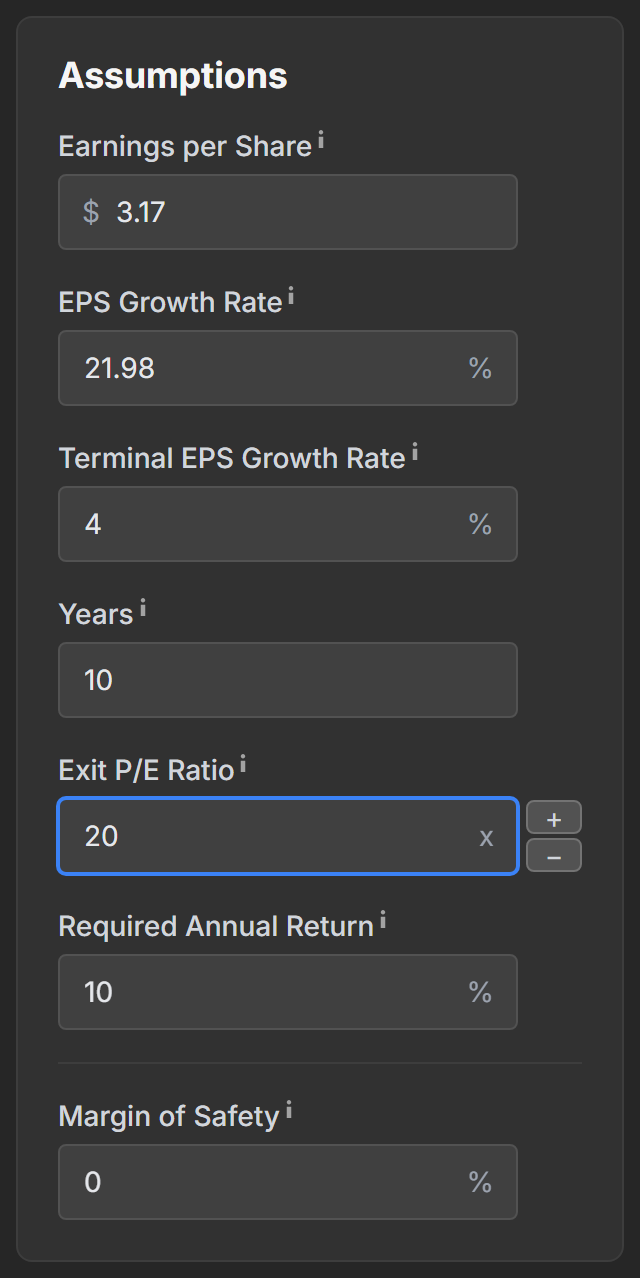 The Assumptions card with Earnings per Share, growth rates, Years, Exit P/E Ratio and Required Annual Return