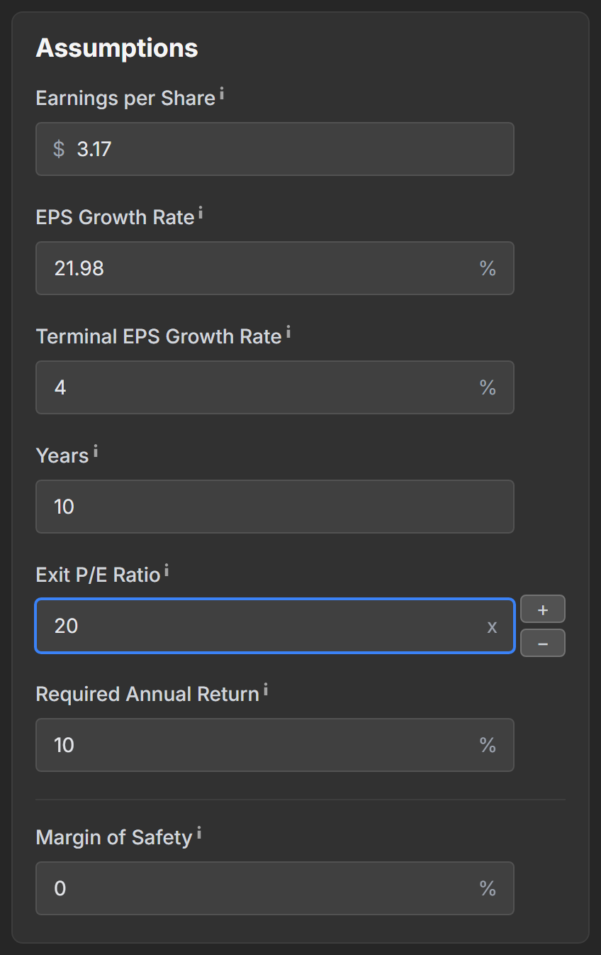 The Assumptions card with Earnings per Share, growth rates, Years, Exit P/E Ratio and Required Annual Return
