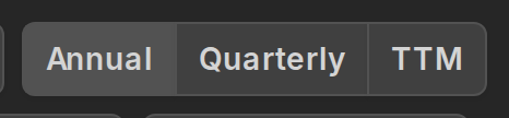 The Annual, Quarterly and TTM period switch