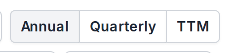 The Annual, Quarterly and TTM period switch