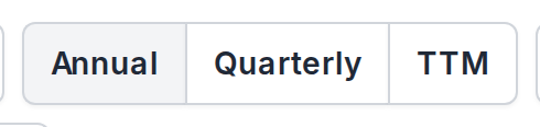 The Annual, Quarterly and TTM period switch