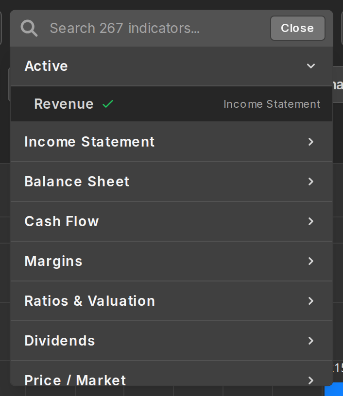 The indicator search showing categories of available metrics