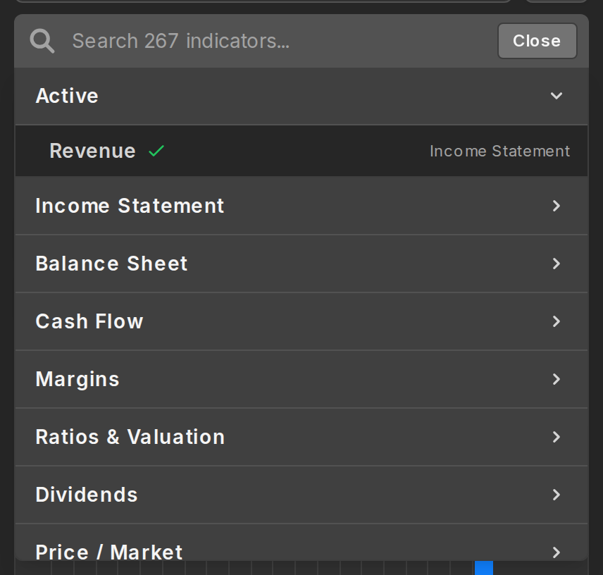The indicator search showing categories of available metrics