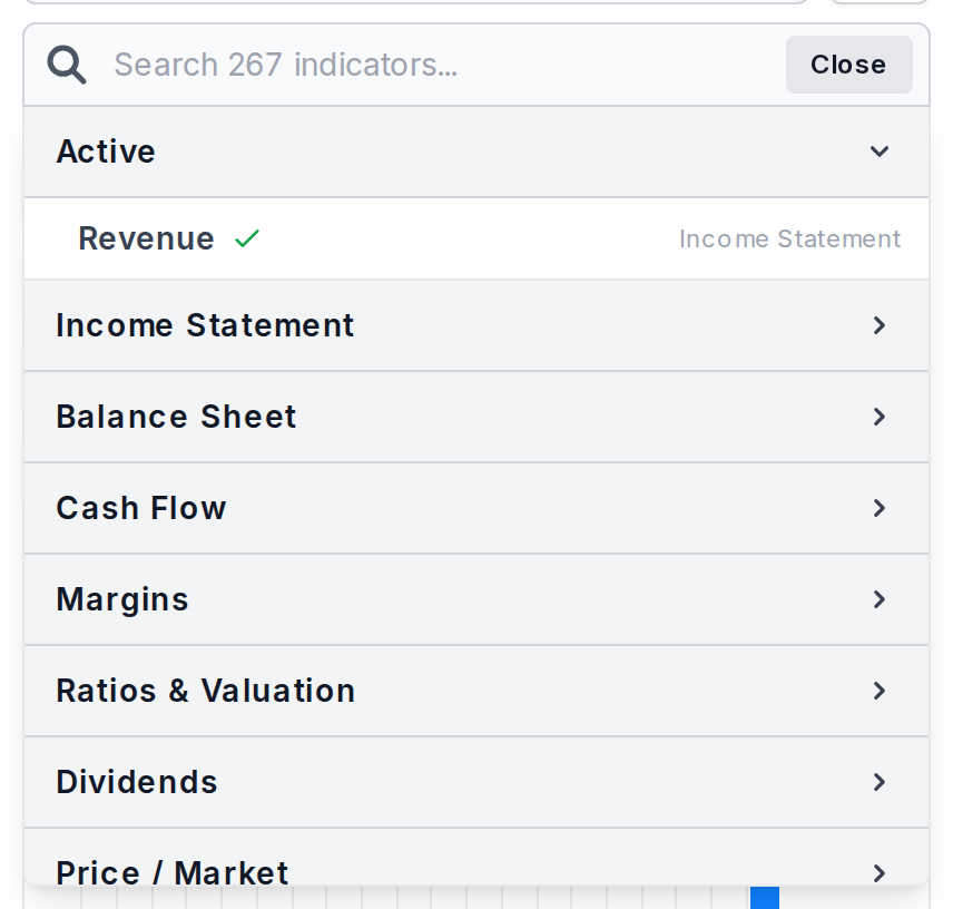 The indicator search showing categories of available metrics