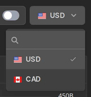 The currency selector open on a chart mixing US and Canadian dollars