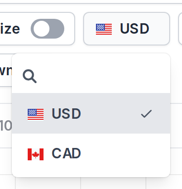 The currency selector open on a chart mixing US and Canadian dollars