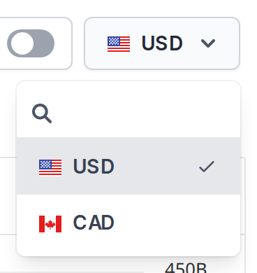 The currency selector open on a chart mixing US and Canadian dollars