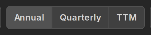 The Annual, Quarterly and TTM period switch
