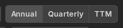 The Annual, Quarterly and TTM period switch
