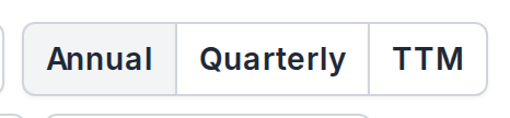 The Annual, Quarterly and TTM period switch