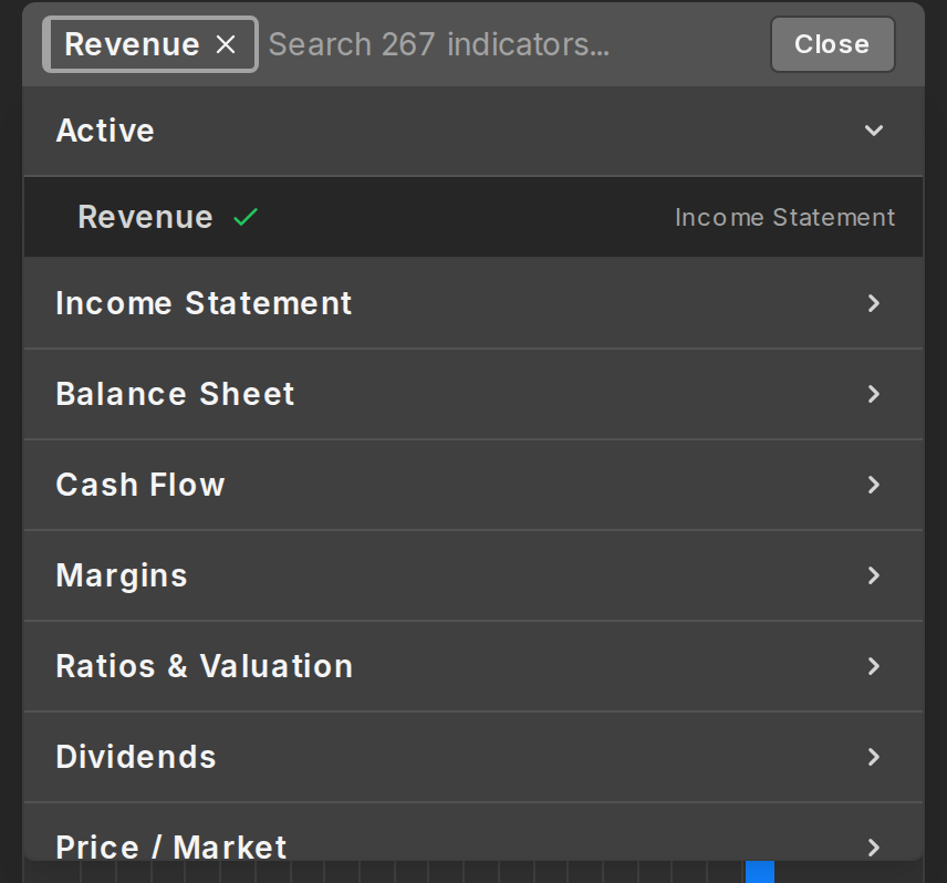 The indicator search showing categories of available metrics