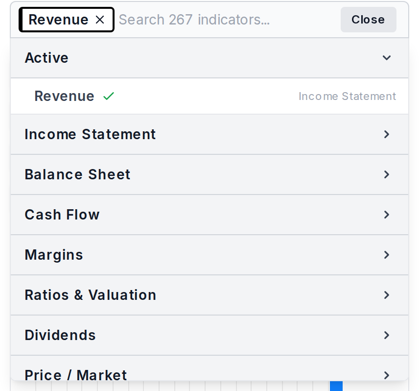 The indicator search showing categories of available metrics
