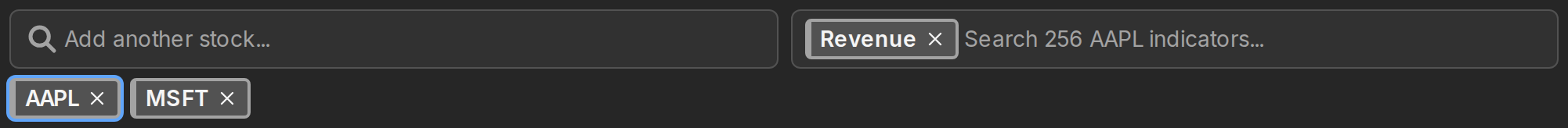 A targeted ticker pill with a blue ring, scoping the indicator search to that company