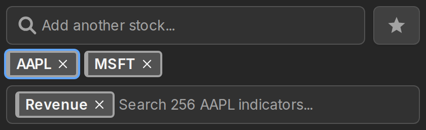 A targeted ticker pill with a blue ring, scoping the indicator search to that company