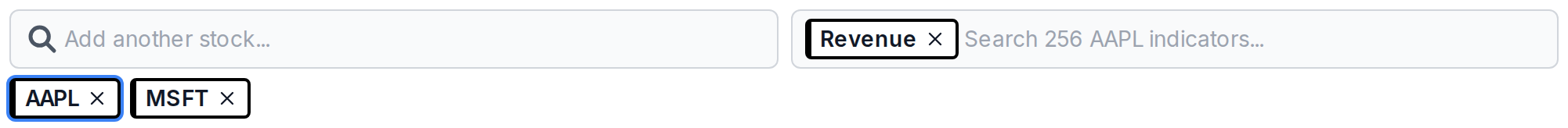 A targeted ticker pill with a blue ring, scoping the indicator search to that company