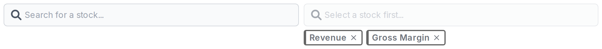 Dimmed indicator pills waiting to re-apply after the ticker was removed